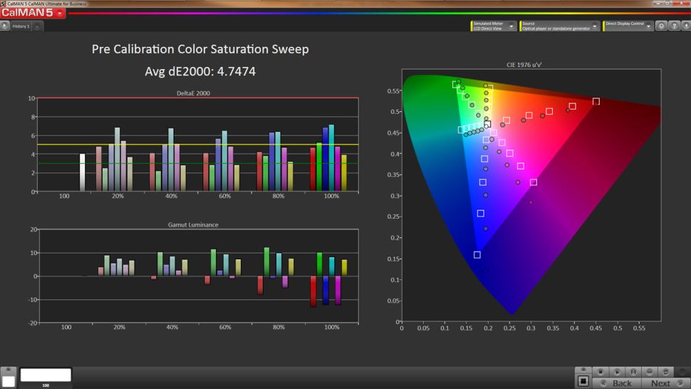 Phần mềm Calman của SpectraCal