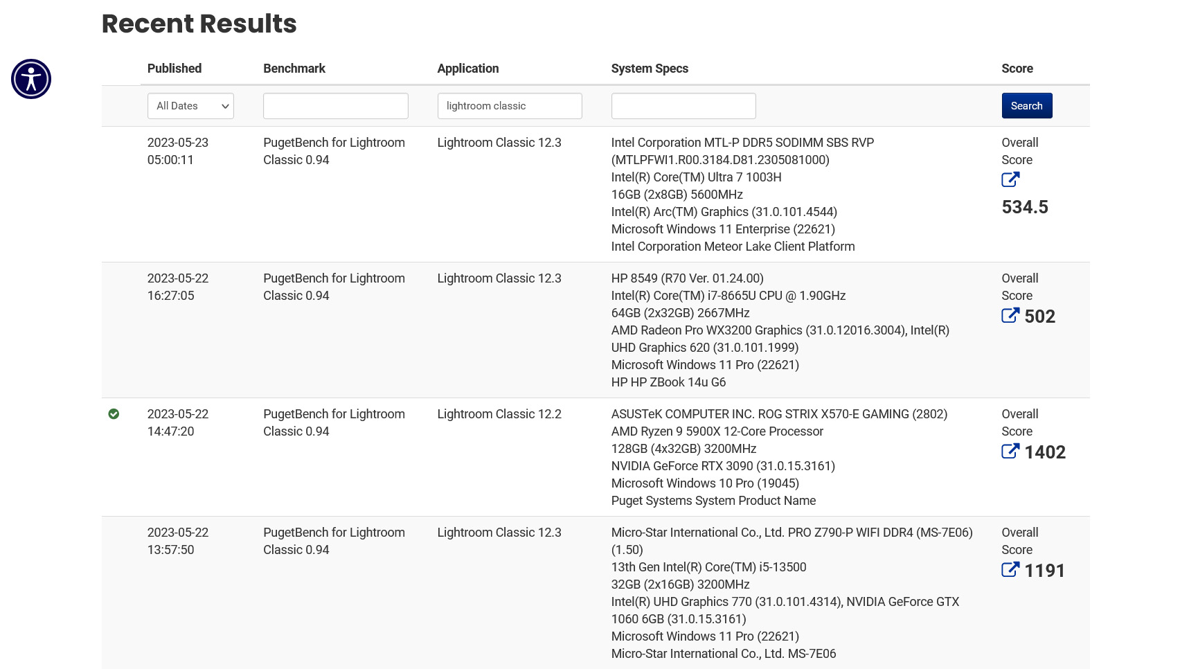 Core Ultra 7 1003H Prototype PugetBench Benchmark Run