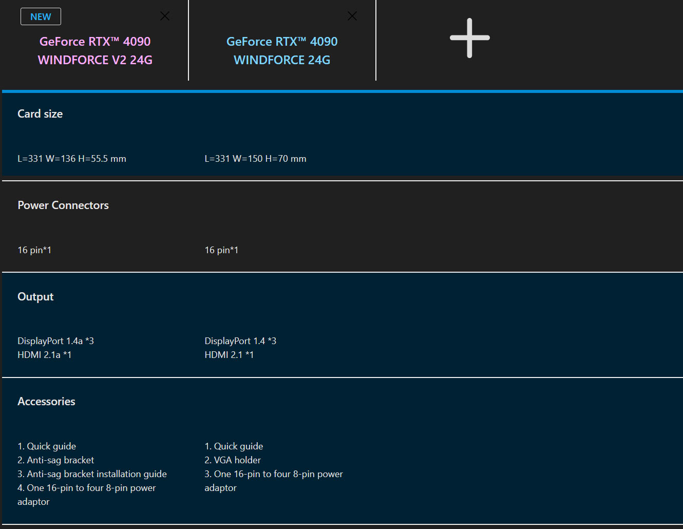 Gigabyte GeForce RTX 4090 WindForce V2