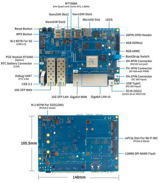 Banana Pi BPI-R4