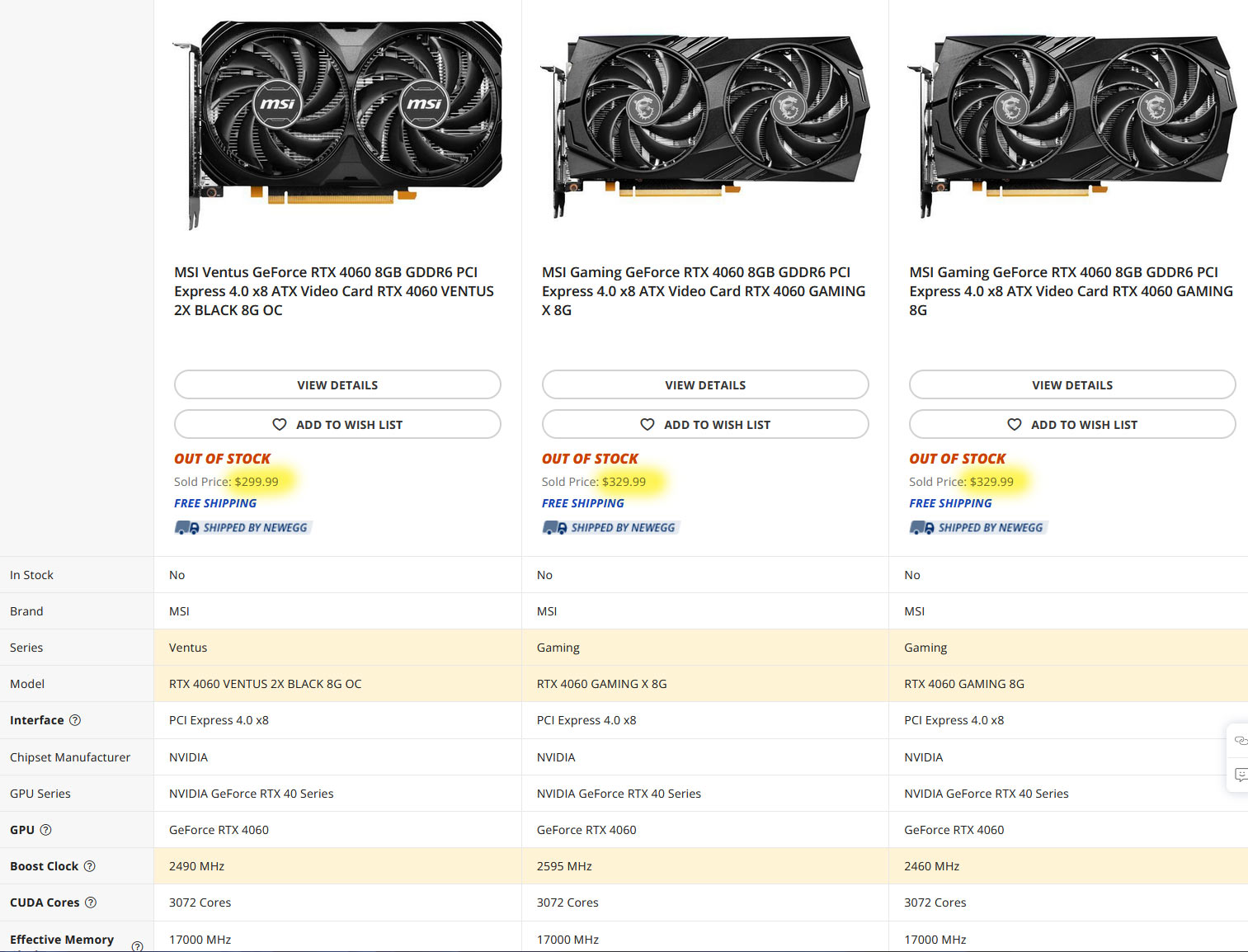 Card đồ họa MSI GeForce RTX 4060