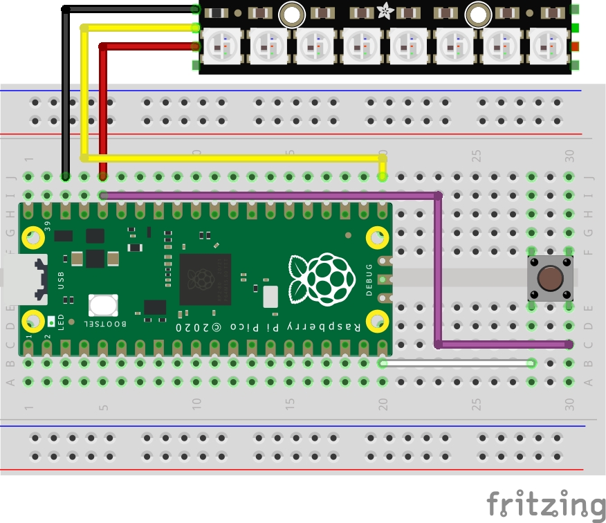 Xây dựng đèn cảnh báo chất lượng không khí với Raspberry Pi Pico