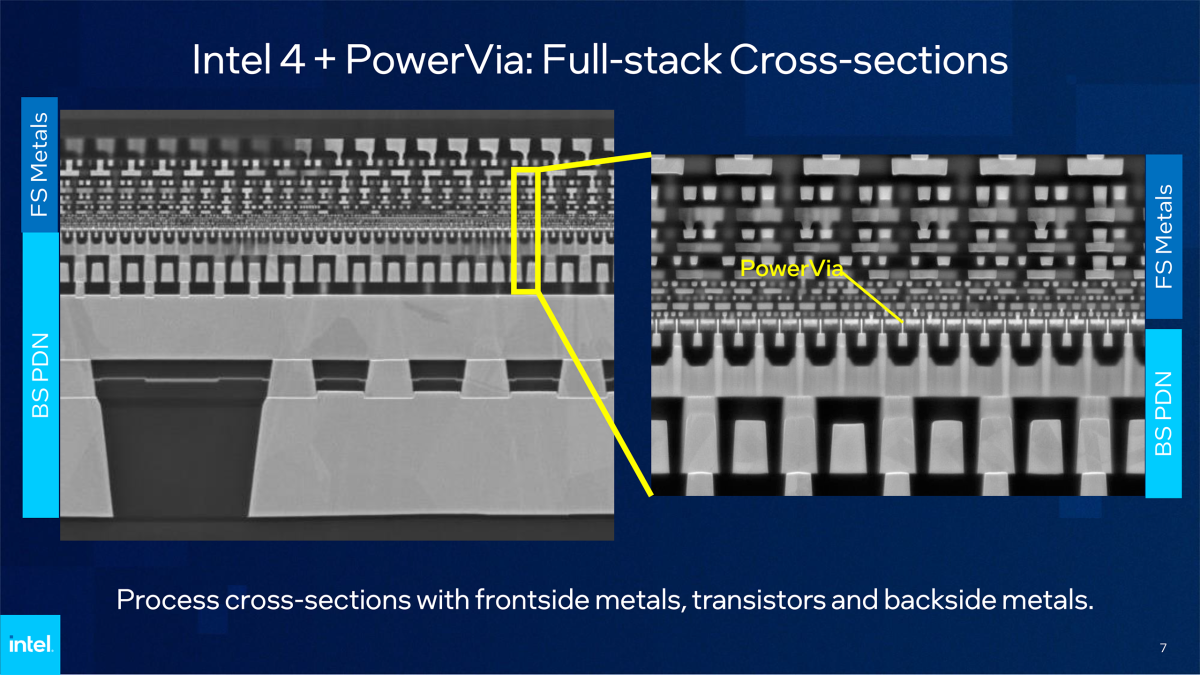 Intel Chi tiết Công nghệ phân phối điện mặt sau PowerVia