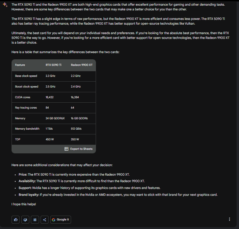 Bard đưa ra lời khuyên về RTX 5090 Ti