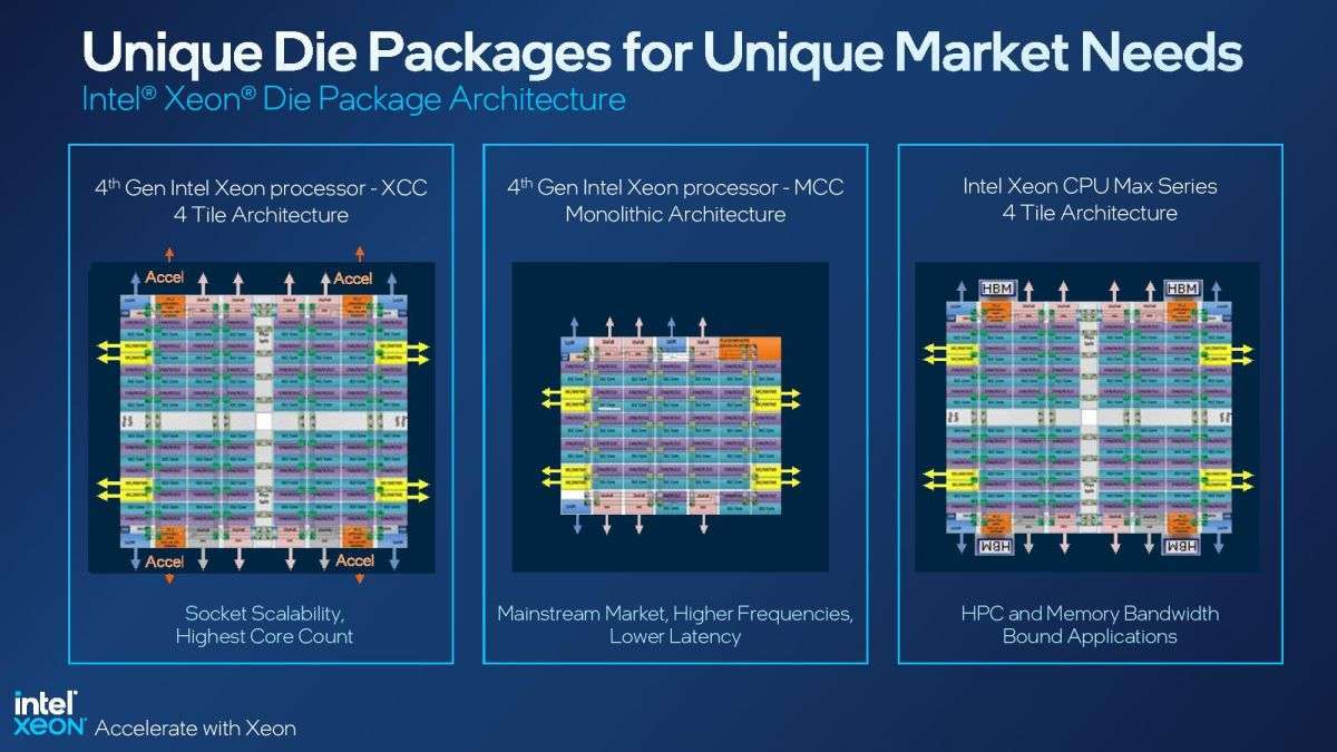 Intel tiếp tục vận chuyển bộ xử lý Xeon MCC sau khi lỗi được giảm thiểu