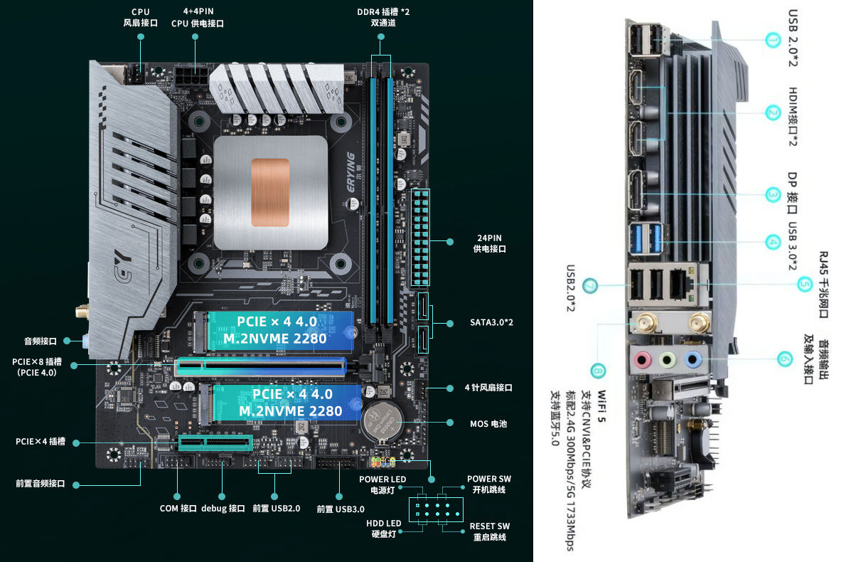 Erying RPL-H motherboards