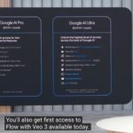 Google đang biến Gemini thành một hệ điều hành