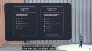 Google đang biến Gemini thành một hệ điều hành